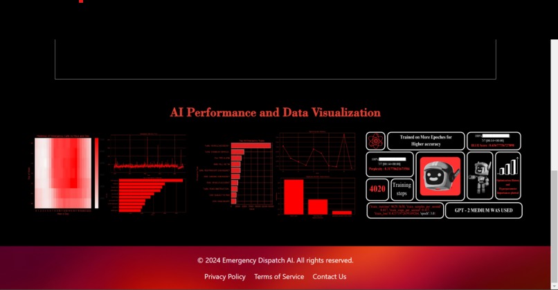 WE care. AI  – screenshot 16
