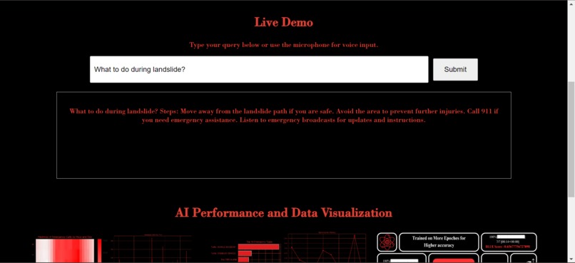 WE care. AI  – screenshot 19
