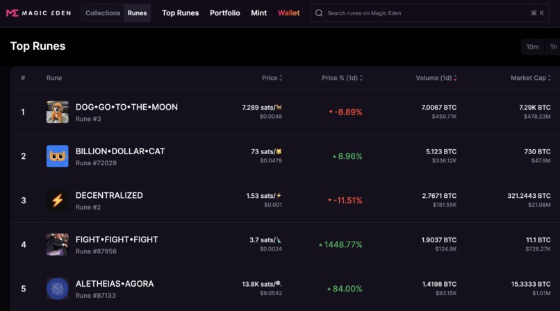 FIGHT•FIGHT•FIGHT – screenshot 1