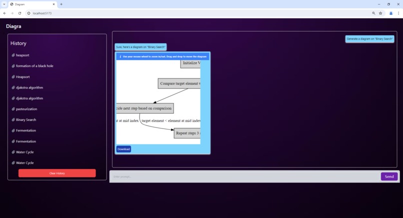 Diagra – screenshot 2