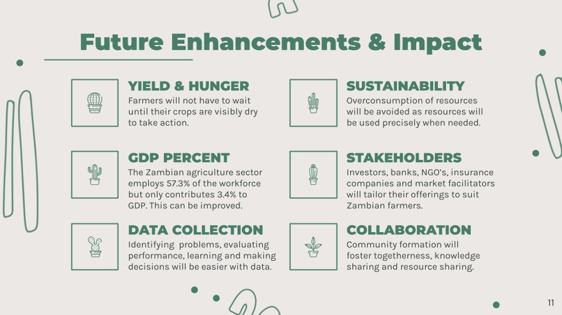 "Climate-Smart Farms." – screenshot 11