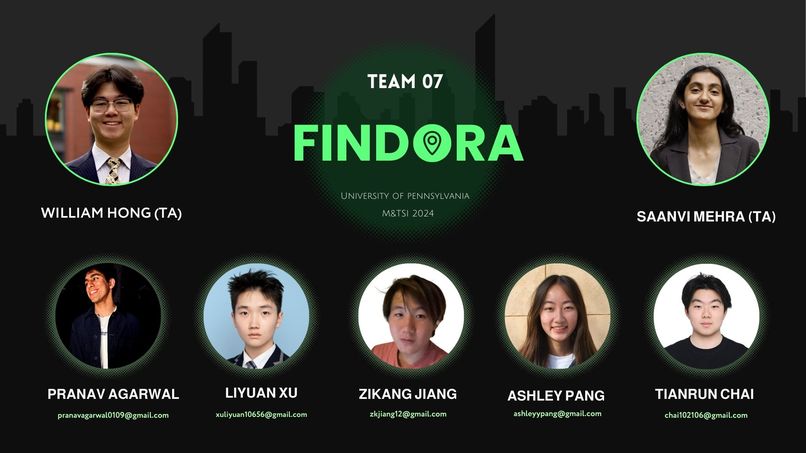 Team 07 - Findora – screenshot 7
