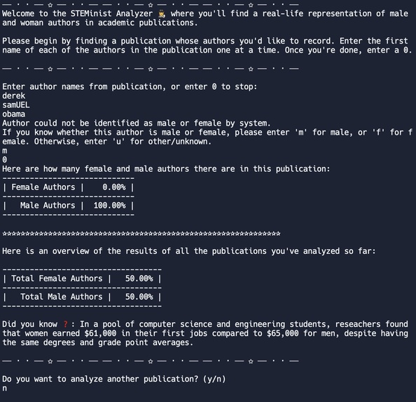 STEMinist Analyzer – screenshot 1