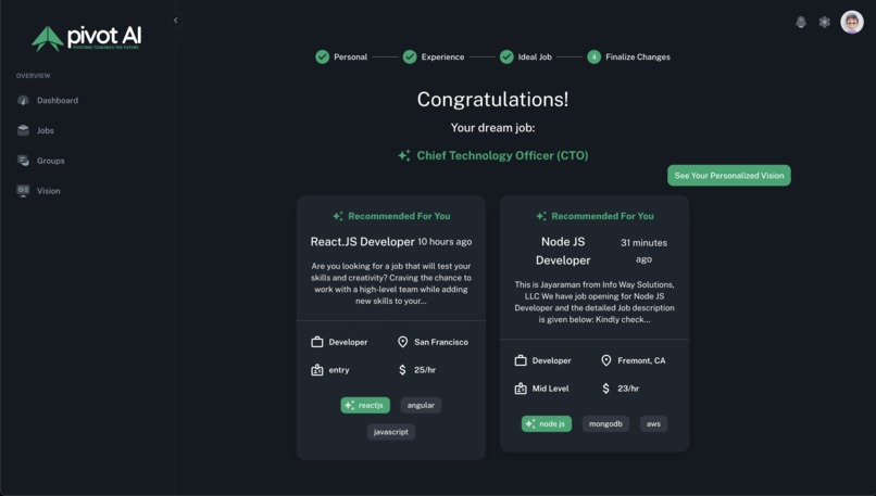 pivotAI – screenshot 4