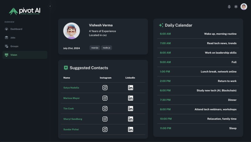 pivotAI – screenshot 1