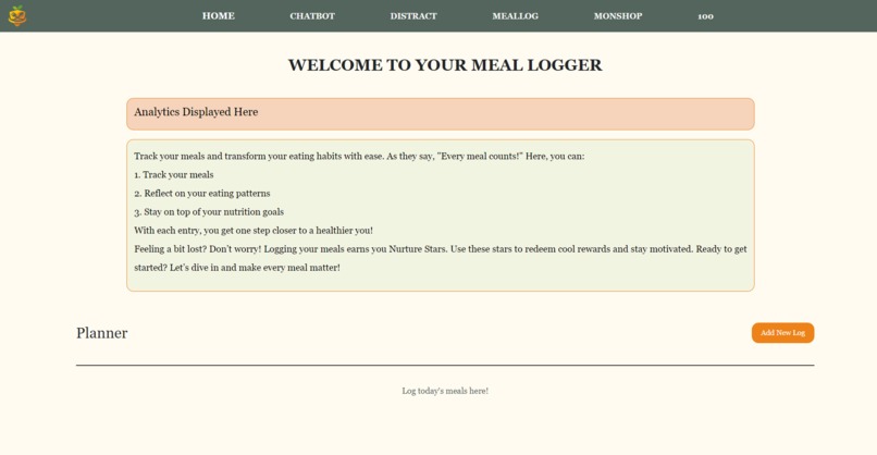 Eat-O-Mate – screenshot 10