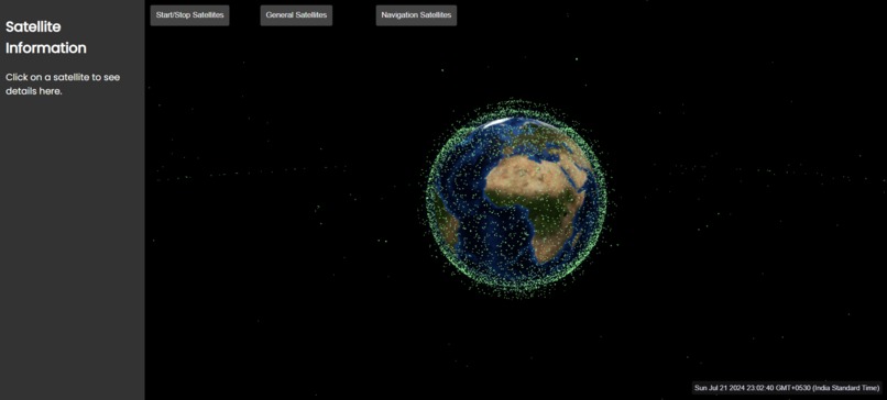 Satellite O' Pedia – screenshot 1