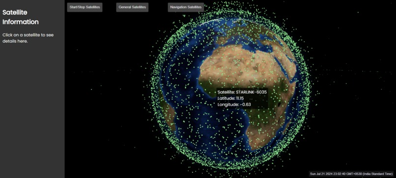 Satellite O' Pedia – screenshot 2