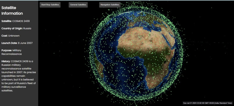 Satellite O' Pedia – screenshot 4