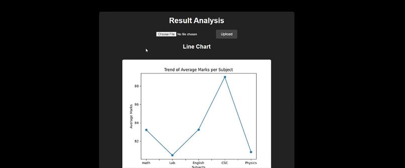 Scholar AI – screenshot 6