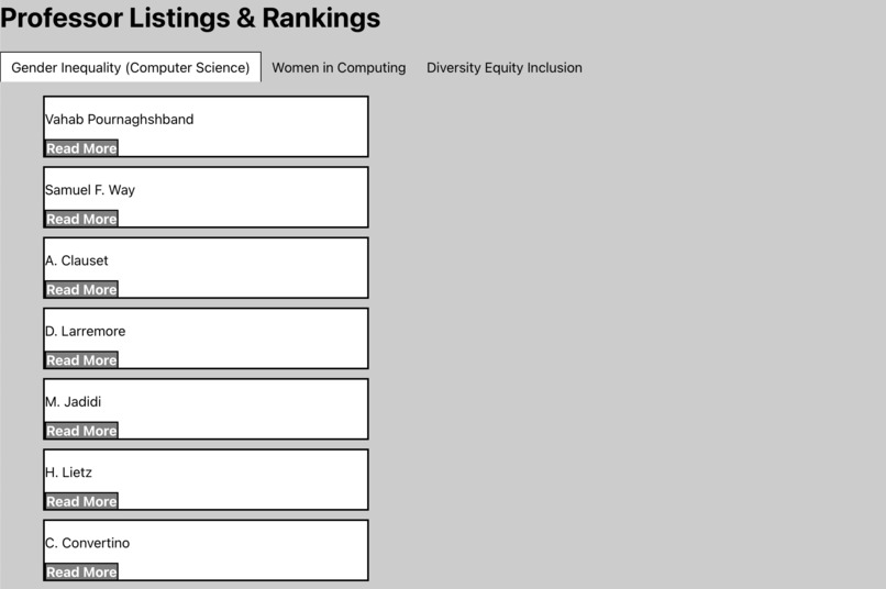 Research Highlights Website – screenshot 3