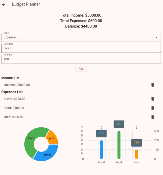 Travel Planner – screenshot 1