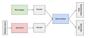 fairHealth – screenshot 3