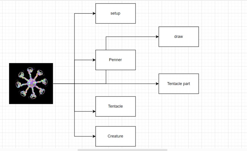 AI Agents AI medusa – screenshot 2