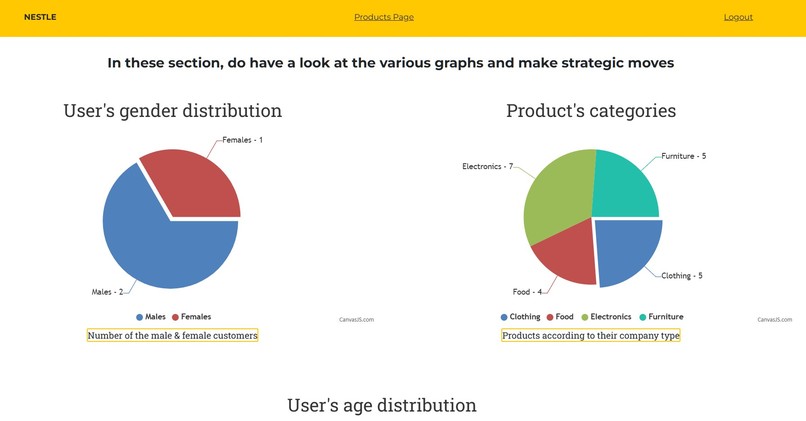 Theta BASH – screenshot 6