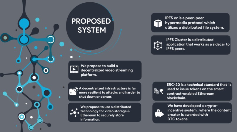 ThetaStreamX – screenshot 1