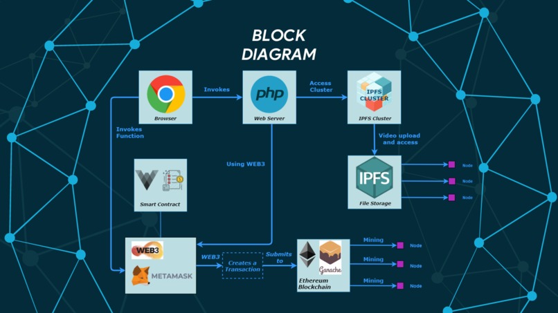 ThetaStreamX – screenshot 2