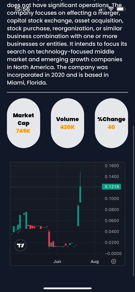 Invested – screenshot 1