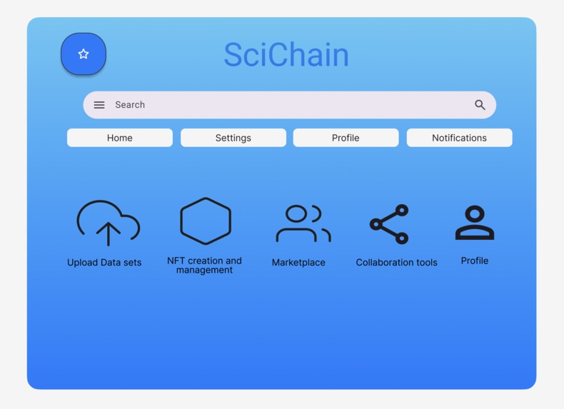 SciChain – screenshot 1