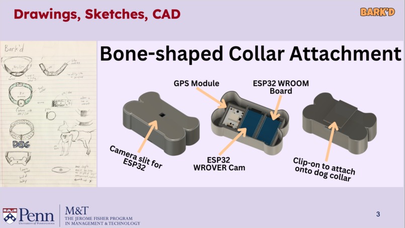 Team 01 - Bark'd – screenshot 3