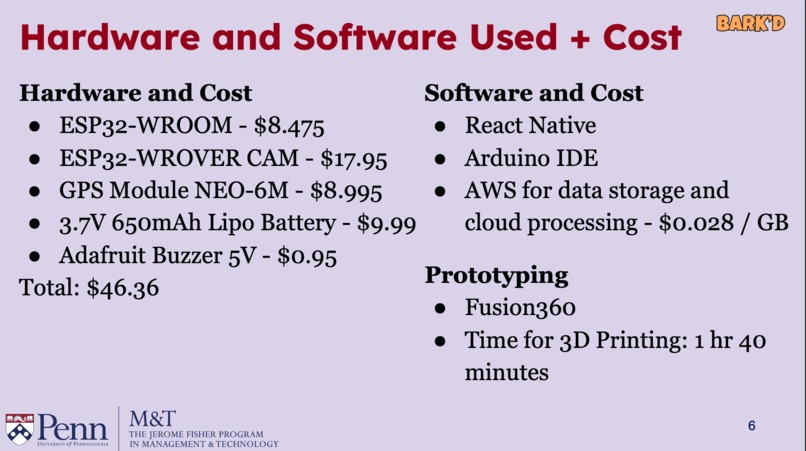 Team 01 - Bark'd – screenshot 6