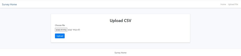 Survey Creation & Analysis | Devpost