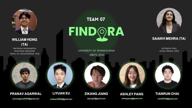 Team 07 - Findora – screenshot 1
