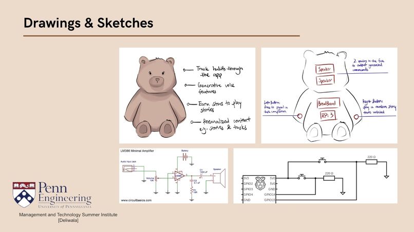 Team 14: BearBuddy – screenshot 3
