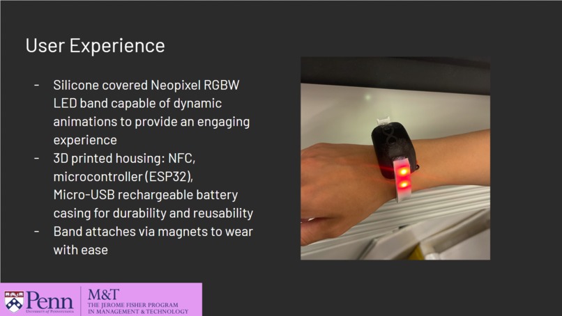 Team 3: Loople – screenshot 4