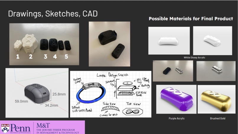 Team 3: Loople – screenshot 3