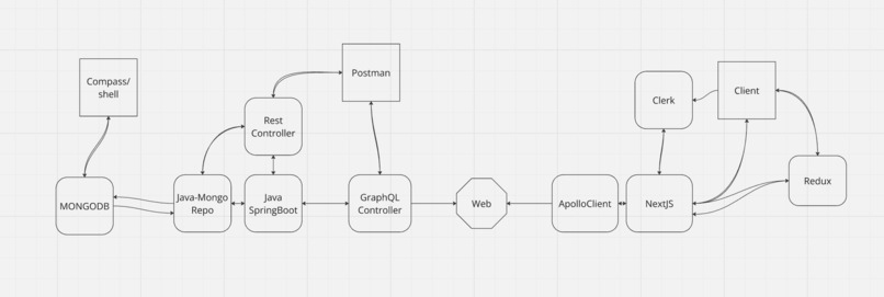 PPZ - SBABH2 – screenshot 11