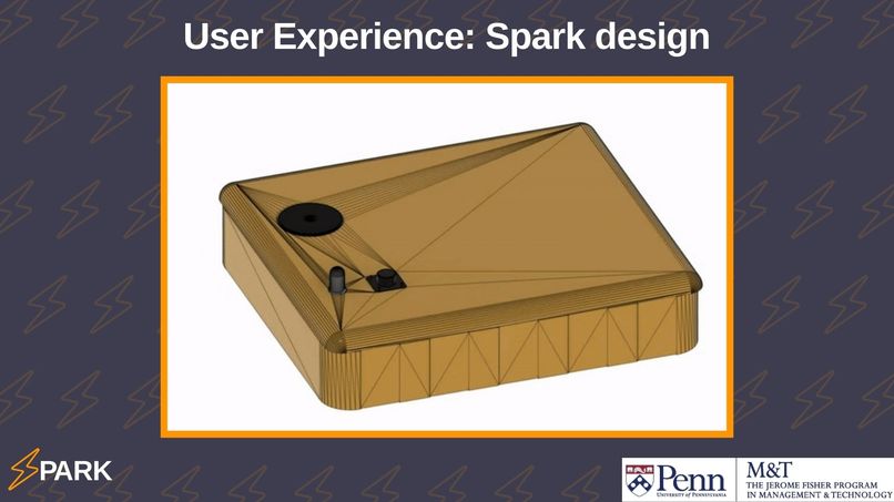 Spark: Team 5 – screenshot 5