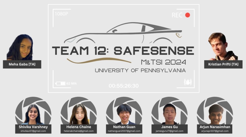 Team 12: SafeSense – screenshot 1