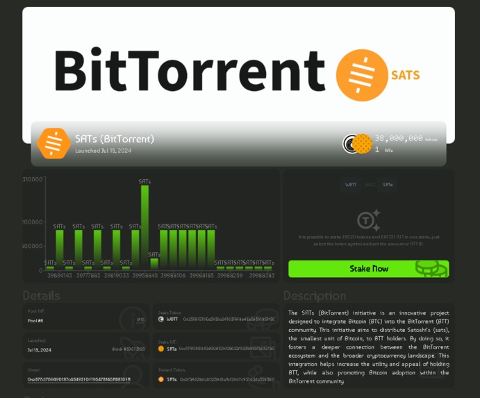 SATs (BitTorrent) – screenshot 1