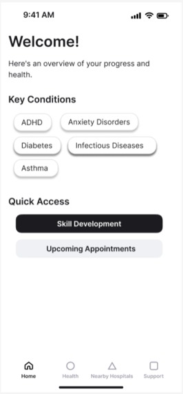 HealthyMe – screenshot 2