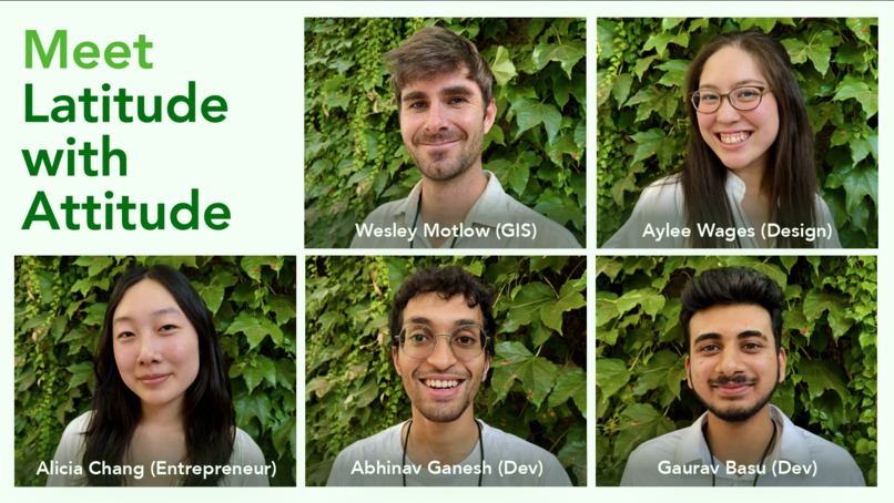 Latitude with Attitude – screenshot 2