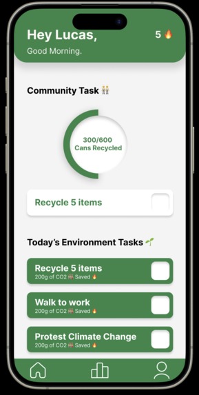 Ecology – screenshot 1