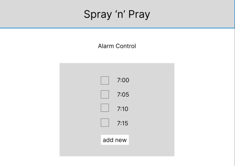 Spray 'n' Pray – screenshot 2