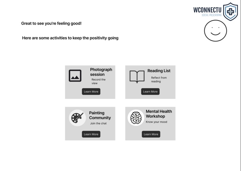 WConnectU – screenshot 5