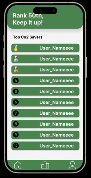 Ecology – screenshot 3