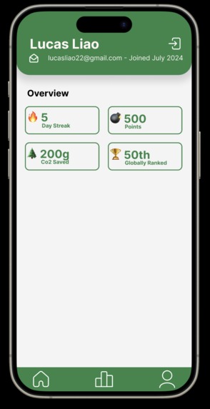 Ecology – screenshot 5