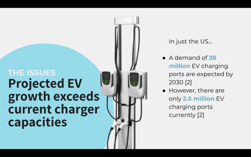 PowerMap – screenshot 5