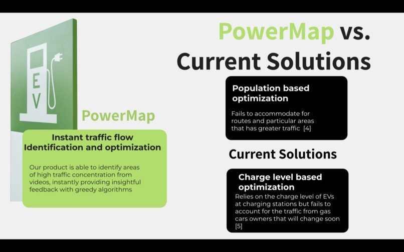 PowerMap – screenshot 7