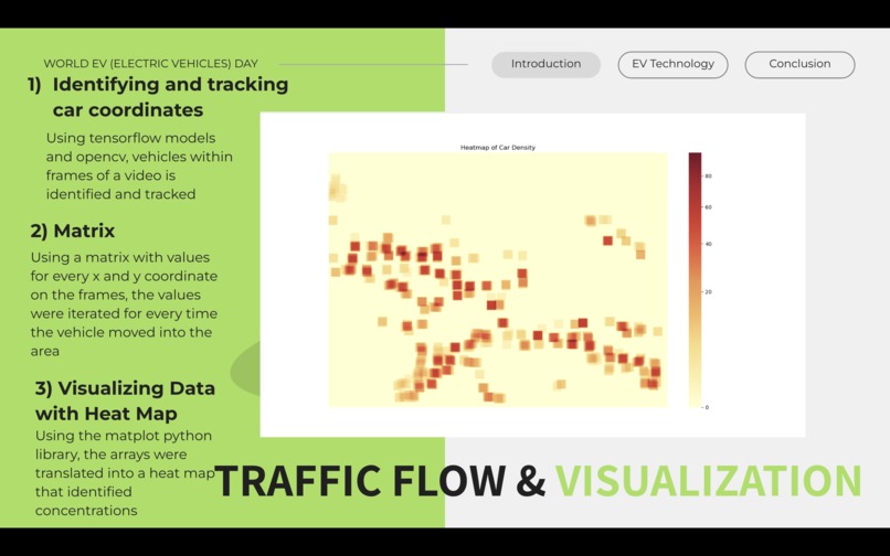 PowerMap – screenshot 8