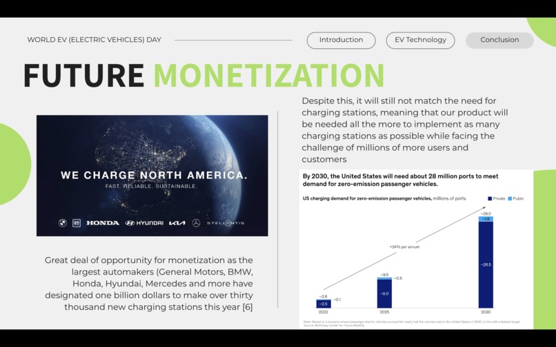 PowerMap – screenshot 10
