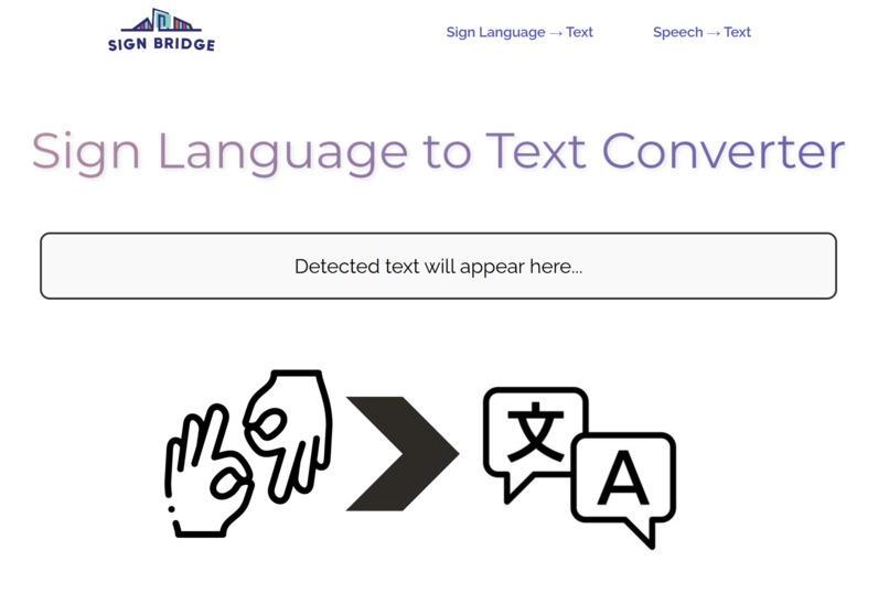 SignBridge – screenshot 1