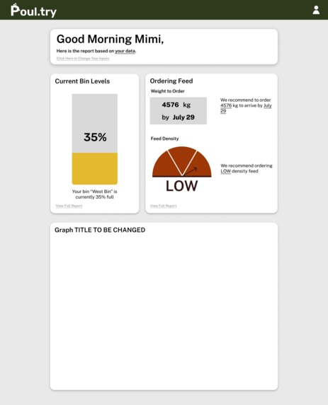 POUL.TRY – screenshot 2