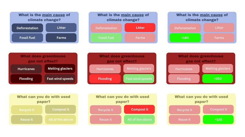 Green Wheel - ECO Interactive Education Website – screenshot 2