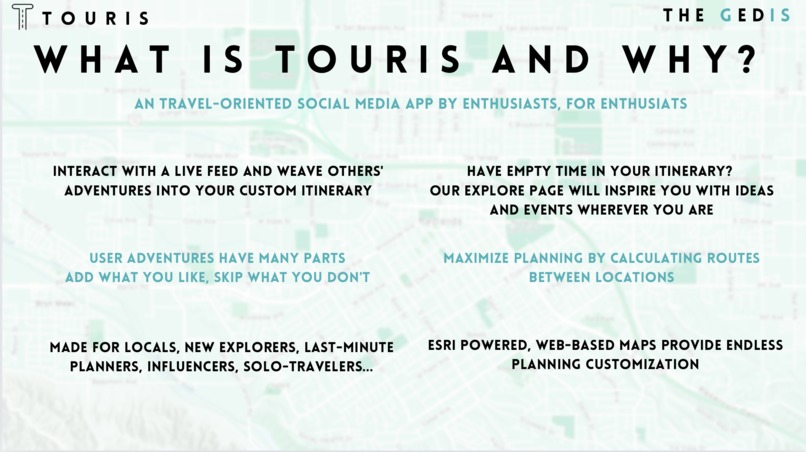 Touris – screenshot 3