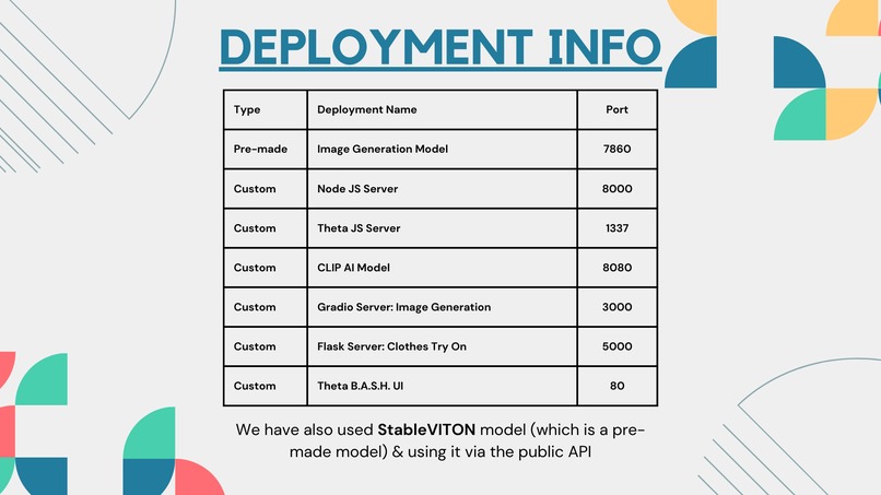 Theta BASH – screenshot 1